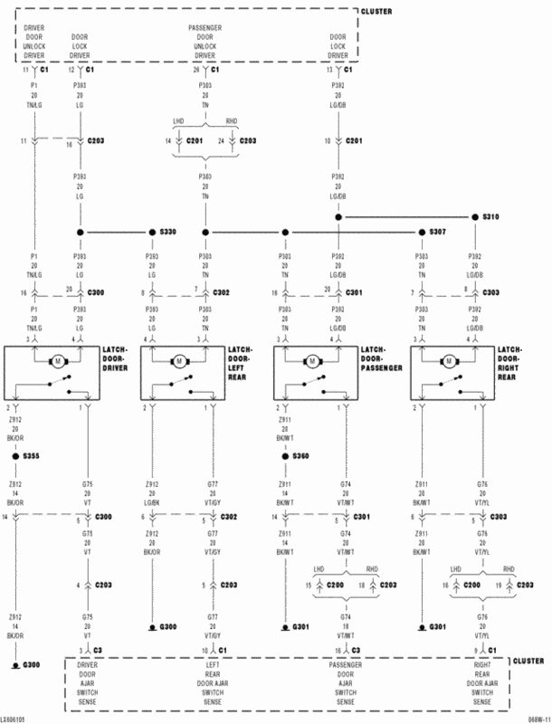 Keyless Entry Receiver